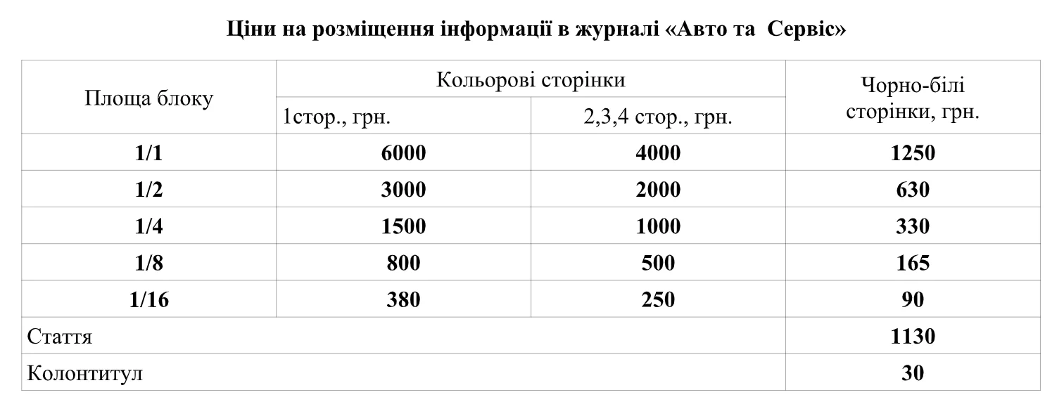 Ціни на розміщення інформації в журналі Авто та Сервіс